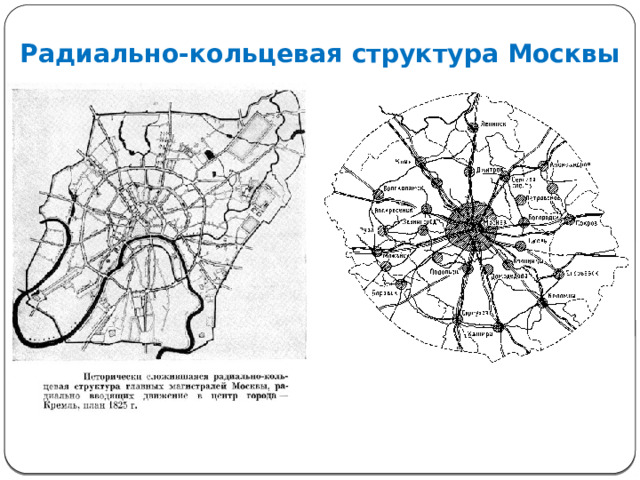 Радиально-кольцевая структура Москвы 