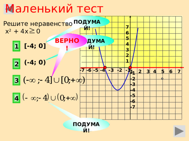 18 х 2 х неравенство