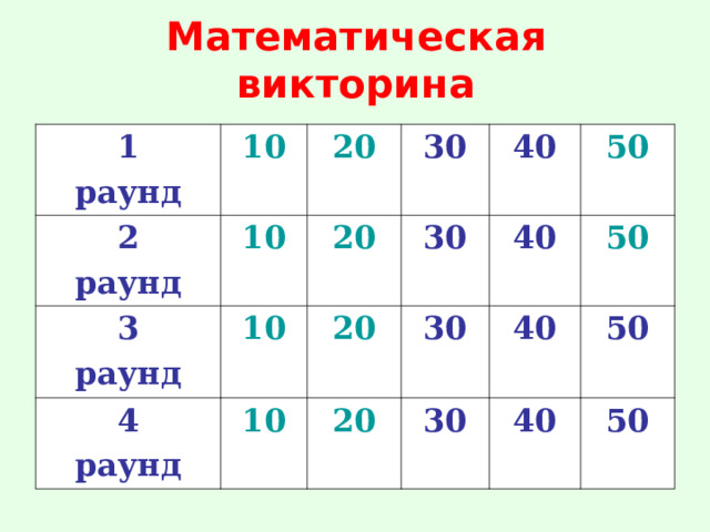 Математическая викторина 2 класс презентация с ответами