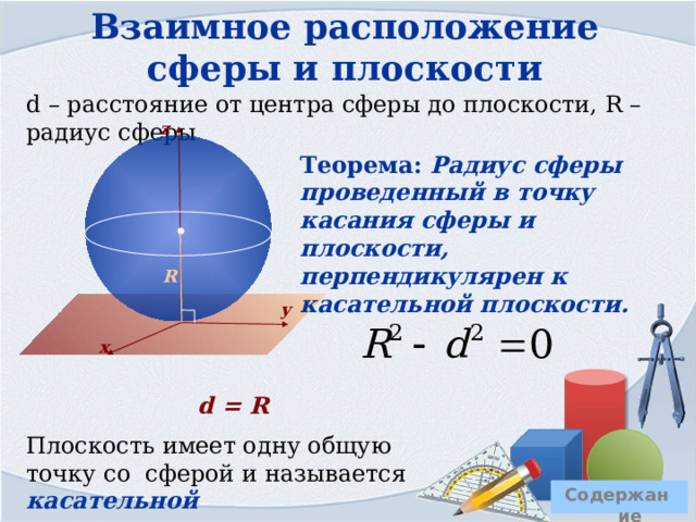 Взаимное расположение сферы и плоскости d – расстояние от центра сферы до плоскости, R – радиус сферы z Теорема: Радиус сферы проведенный в точку касания сферы и плоскости, перпендикулярен к касательной плоскости. R y x d = R Плоскость имеет одну общую точку со сферой и называется касательной Содержание 