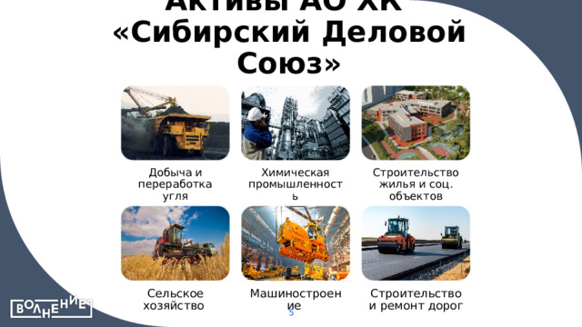 Активы АО ХК  «Сибирский Деловой Союз» Добыча и переработка угля Химическая промышленность Строительство жилья и соц. объектов Сельское хозяйство Машиностроение Строительство и ремонт дорог 5 