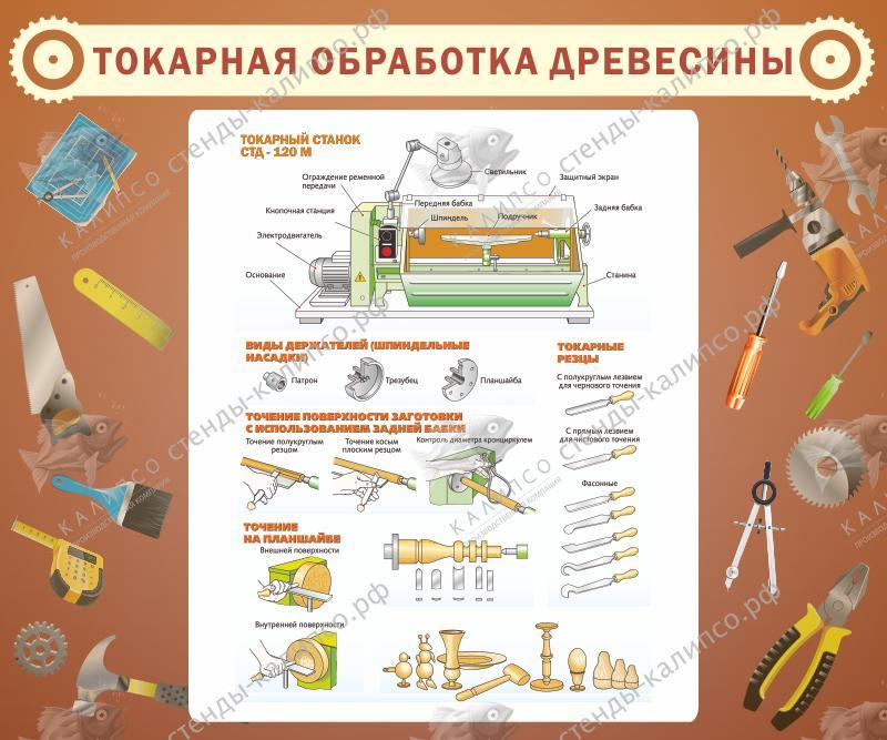 Правила школьной мастерской