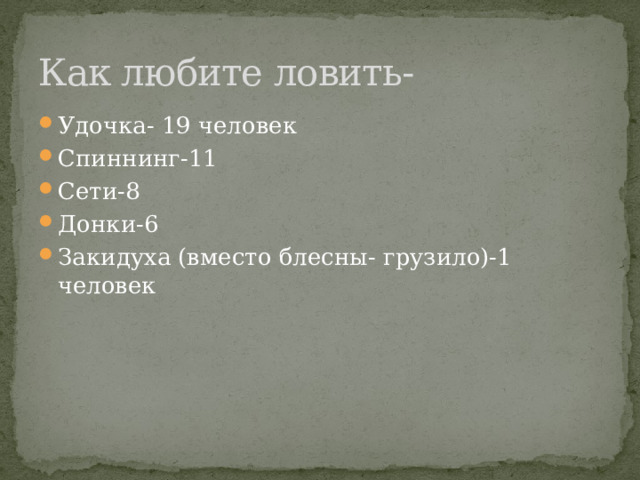 Как любите ловить- Удочка- 19 человек Спиннинг-11 Сети-8 Донки-6 Закидуха (вместо блесны- грузило)-1 человек 