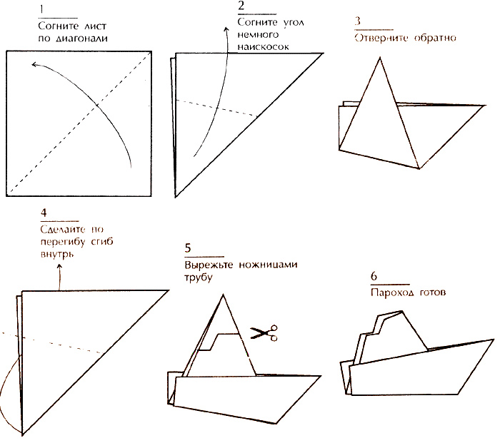 Схема оригами пароход. Схема оригами кораблик для детей. Схема оригами кораблик в подготовительной группе. Кораблик из бумаги с трубами схема. Конструирование из бумаги кораблик старшая группа.