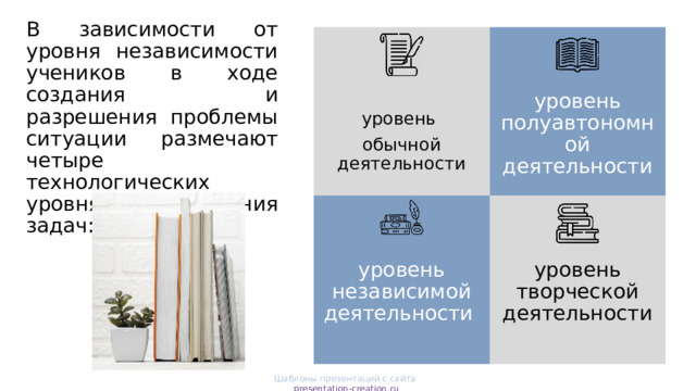 В зависимости от уровня независимости учеников в ходе создания и разрешения проблемы ситуации размечают четыре технологических уровня обучения задач: уровень полуавтономной деятельности уровень обычной деятельности уровень независимой деятельности уровень творческой деятельности Шаблоны презентаций с сайта presentation-creation.ru 