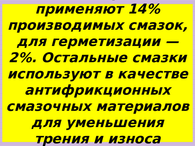  Для консервации применяют 14% производимых смазок, для герметизации — 2%. Остальные смазки используют в качестве антифрикционных смазочных материалов для уменьшения трения и износа деталей. 