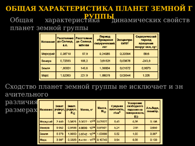 ОБЩАЯ ХАРАКТЕРИСТИКА ПЛАНЕТ ЗЕМНОЙ ГРУППЫ Общая характеристика динамических свойств планет земной группы Сходство планет земной группы не исключает и значительного  различия в массе, размерах и других характеристиках 