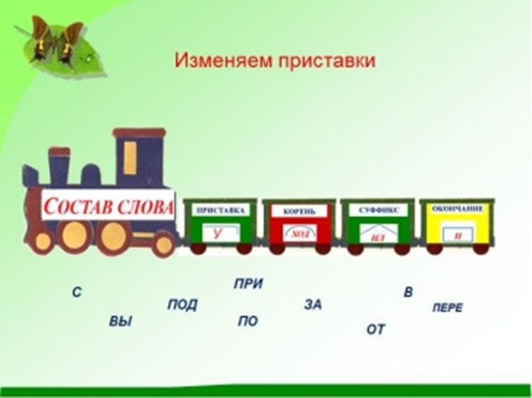 Изменять приставка