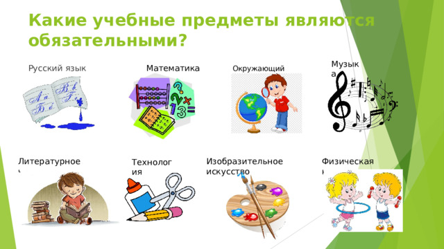 Какие учебные предметы являются  обязательными? Музыка Русский  язык  Математика  Окружающий  мир Физическая  культура Изобразительное  искусство Литературное  чтение Технология 