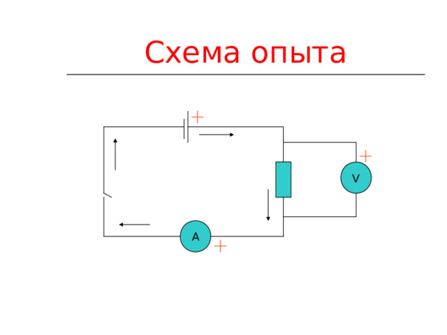 Схема опыта V А 