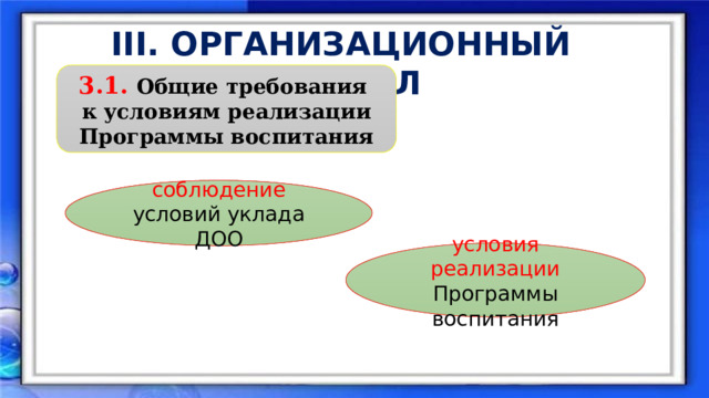 III. ОРГАНИЗАЦИОННЫЙ РАЗДЕЛ 3.1. Общие требования к условиям реализации Программы воспитания соблюдение условий уклада ДОО условия реализации Программы воспитания 