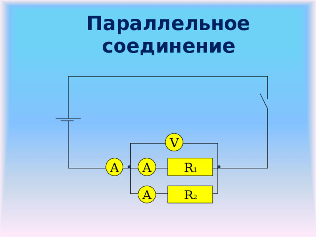Параллельное соединение V R 1 А А R 2 А 
