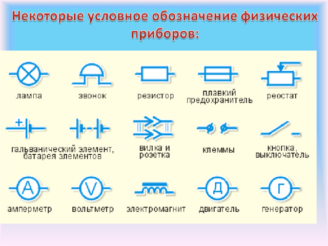 Какая схема электрической цепи называется схемой замещения