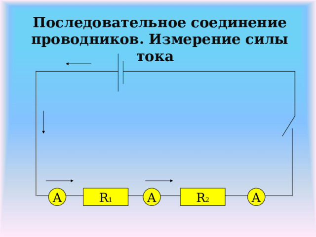 Последовательное соединение проводников. Измерение силы тока А А R 2 А R 1 