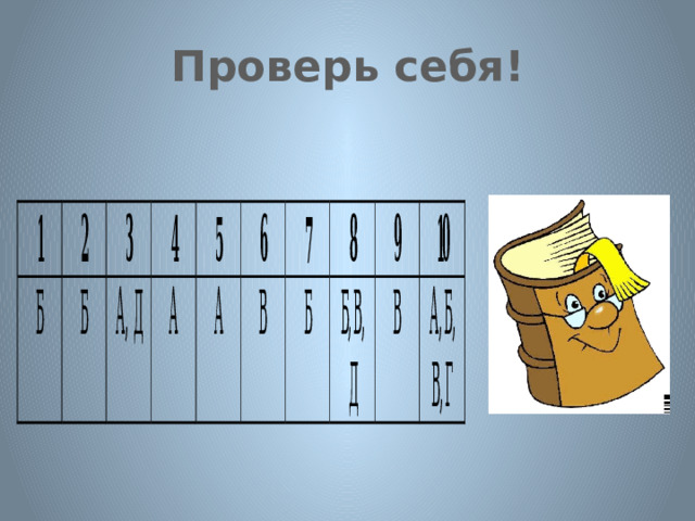 Проверь себя! 
