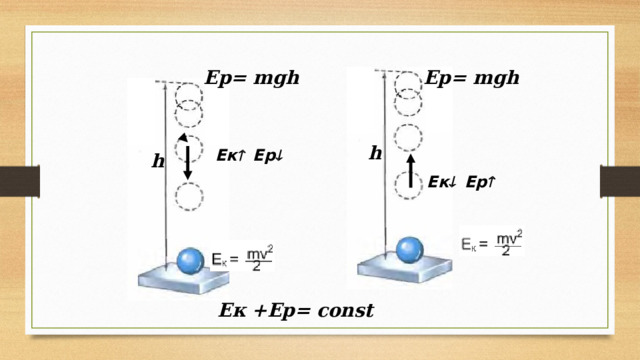 Ер= mgh Ер= mgh  h  Ек  Ер  h  Ек   Ер   Ек +Ер= const  