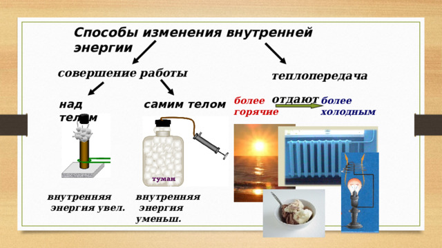 Примеры изменения внутренней энергии способом теплопередачи. Способы изменения внутренней энергии газа.