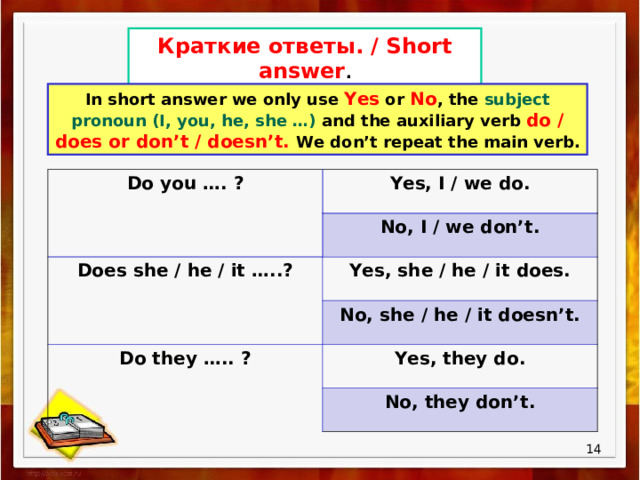 Краткие ответы . / Short answer . In short answer we only use Yes or No , the subject pronoun (I, you, he, she …) and the auxiliary verb do / does or don’t / doesn’t. We don’t repeat the main verb. Do you …. ? Yes, I / we do. No, I / we don’t. Does she / he / it …..? Yes, she / he / it does. No, she / he / it doesn’t. Do they ….. ? Yes, they do. No, they don’t.  