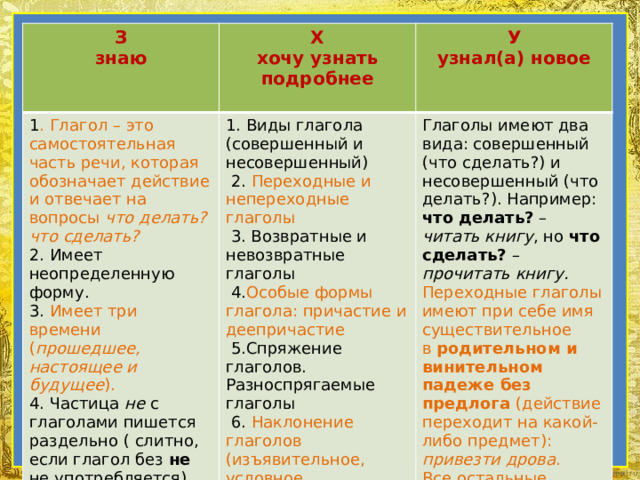 Все прошедшее настоящее и будущее это мы а не слепая сила стихий тире