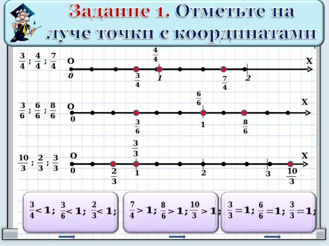 3 4 на прямой. Дроби на координатной прямой. Координатная прямая с дробями. Изображение дробей на координатном Луче. Изображение обыкновенных дробей на координатном Луче.