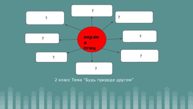  ?  ? ?  охрана птиц  ?  ?  ?  ?  ? 2 класс Тема “Будь природе другом” 