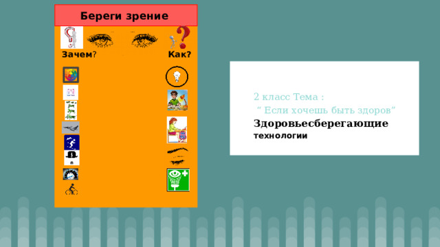 Береги зрение Как Зачем ? Как?   2 класс Тема :  “ Если хочешь быть здоров”  Здоровьесберегающие  технологии   