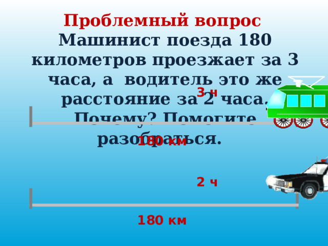 Проблемный вопрос  Машинист поезда 180 километров проезжает за 3 часа, а водитель это же расстояние за 2 часа. Почему? Помогите разобраться. 3 ч 180 км 2 ч 180 км 