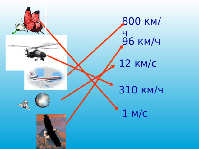 800 км/ч 96 км/ч 12 км/с 310 км/ч 1 м/с 