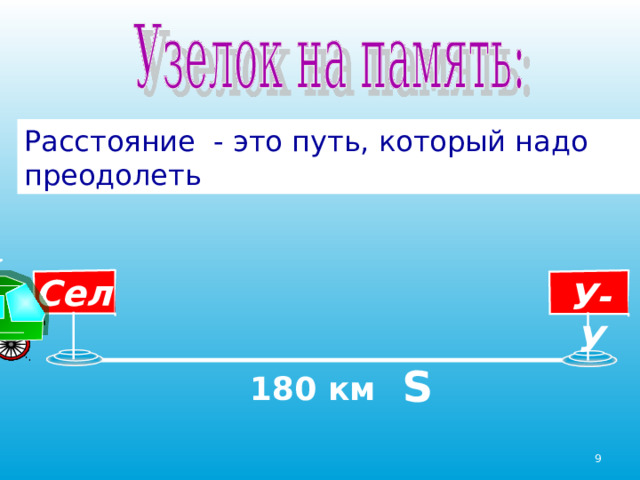 Расстояние - это путь, который надо преодолеть Сел У-У S 180 км 8 