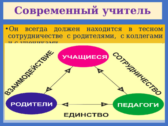 Эссе современный учитель