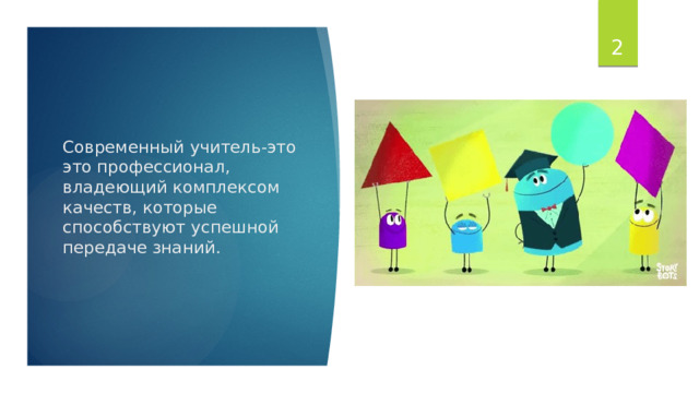  Современный учитель-это это профессионал, владеющий комплексом качеств, которые способствуют успешной передаче знаний.  