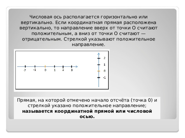 Числовая ось располагается горизонтально или вертикально. Если координатная прямая расположена вертикально, то направление вверх от точки О считают положительным, а вниз от точки О считают — отрицательным. Стрелкой указывают положительное направление. Прямая, на которой отмечено начало отсчёта (точка 0) и стрелкой указано положительное направление; называется координатной прямой или числовой осью. 