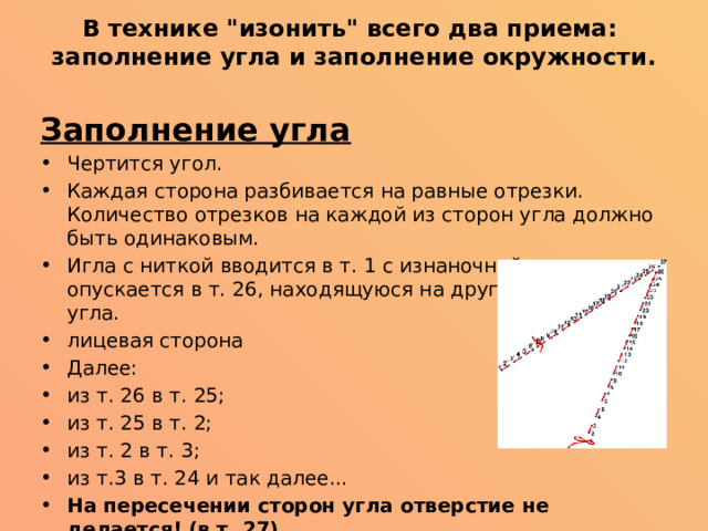 В технике 