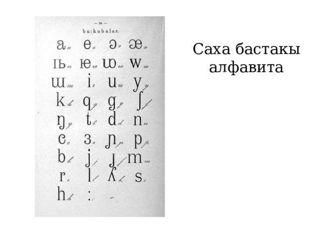 Саха бастакы алфавита 