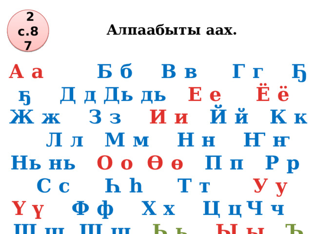 Алпаабыты аах.  2 с.87 А а   Б б  В в Г г Ҕ ҕ Д д Дь дь Е е Ё ё   Ж ж З з И и Й й К к Л л М м Н н Ҥ ҥ Нь нь O o Ө ө П п  Р р С с Һ һ Т т У у Ү ү Ф ф  Х х Ц ц  Ч ч Ш ш Щ щ  Ь ь Ы ы Ъ ъ Э э  Ю ю Я я 