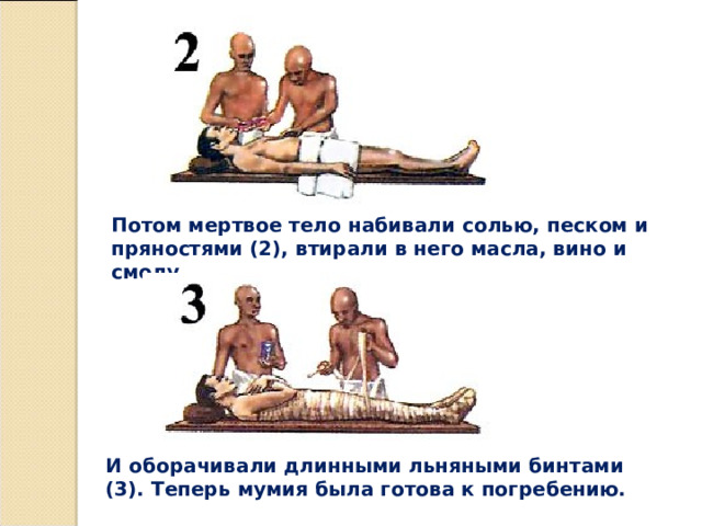 Потом мертвое тело набивали солью, песком и пряностями (2), втирали в него масла, вино и смолу. И оборачивали длинными льняными бинтами (3). Теперь мумия была готова к погребению. 