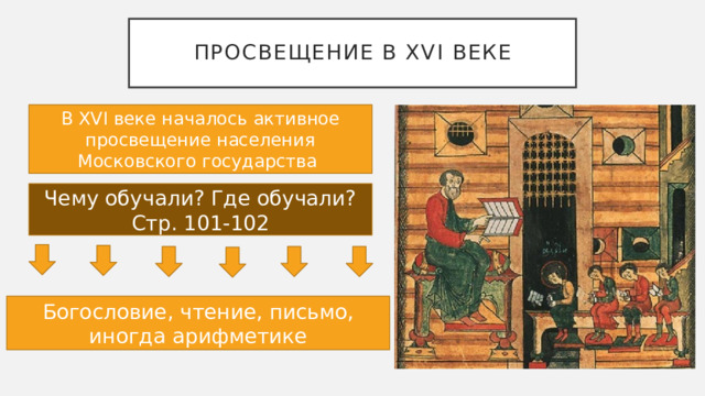 Просвещение в XVI веке В XVI веке началось активное просвещение населения Московского государства Чему обучали? Где обучали? Стр. 101-102 Богословие, чтение, письмо, иногда арифметике 