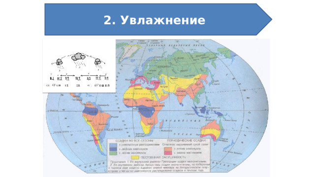 2. Увлажнение 