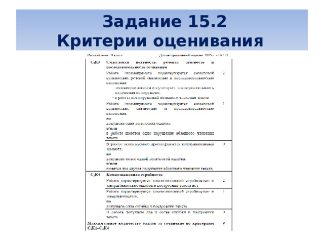   Задание 15.2   Критерии оценивания  