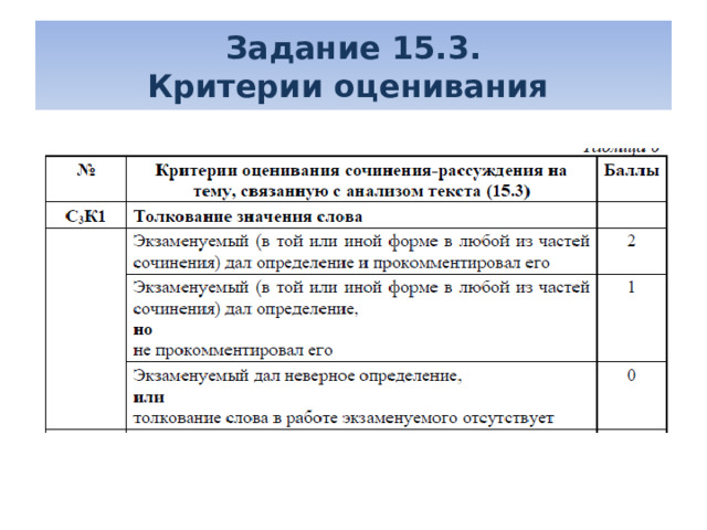 Презентация огэ информатика