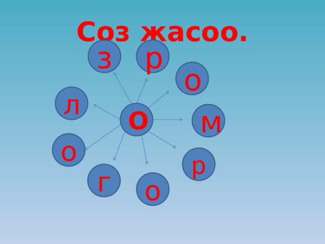 Соз жасоо. з р о л О м о р г о 