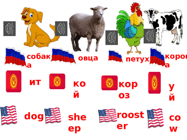 корова собака овца петух ит кой короз уй rooster dog sheep cow 