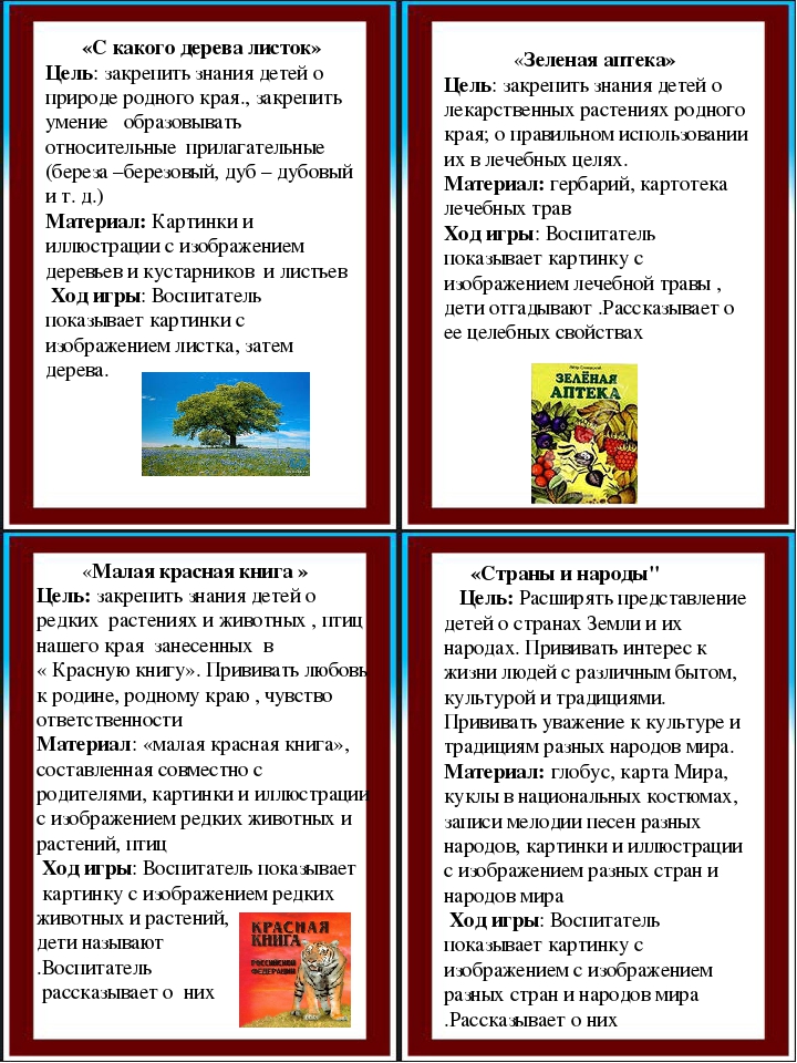 Презентация дидактические игры по патриотическому воспитанию в детском саду