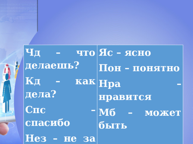 Чд – что делаешь? Кд – как дела? Яс – ясно Пон – понятно Спс – спасибо Нез – не за что Нра – нравится Мб – может быть 