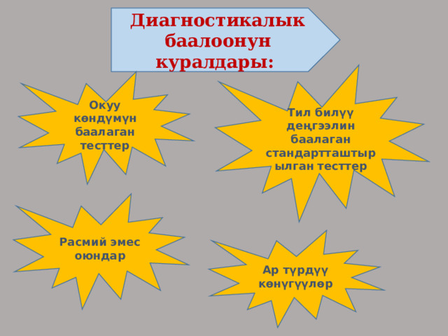 Диагностикалык баалоонун куралдары: Тил билүү деңгээлин баалаган стандартташтырылган тесттер Окуу көндүмүн баалаган тесттер Расмий эмес оюндар Ар түрдүү көнүгүүлөр 
