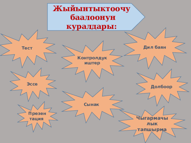 Жыйынтыктоочу баалоонун куралдары: Дил баян Тест Контролдук иштер Эссе Долбоор Сынак Презентация Чыгармачылык тапшырма 