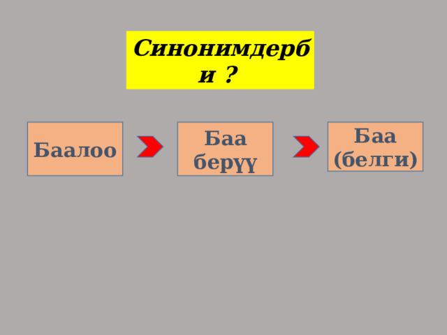 Синонимдерби ? Баалоо Баа берүү Баа (белги) 