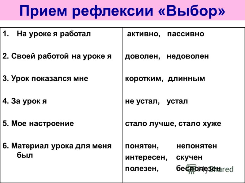 Рефлексия по итогам проекта образец "Рефлексия на уроках английского языка"