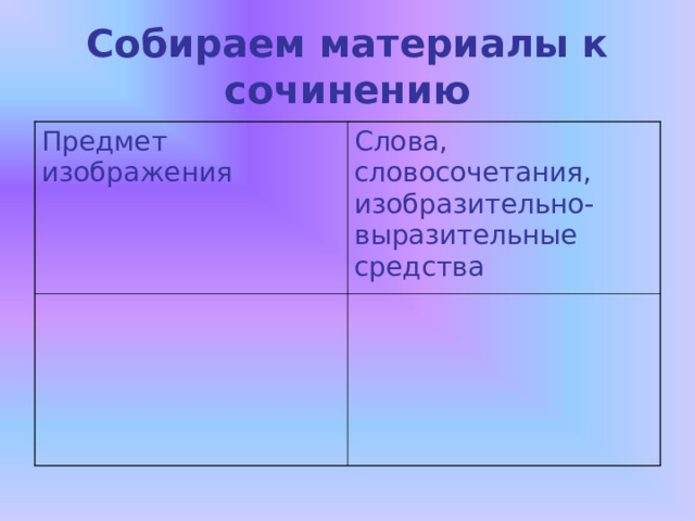 Собираем материалы к сочинению Предмет изображения Слова, словосочетания, изобразительно-выразительные средства 