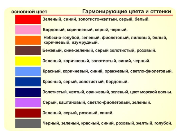 Какому плану соответствует красно золотистая гамма цветов